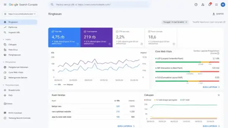SEO Dulu Vs Sekarang [Perubahan Algoritma Google]