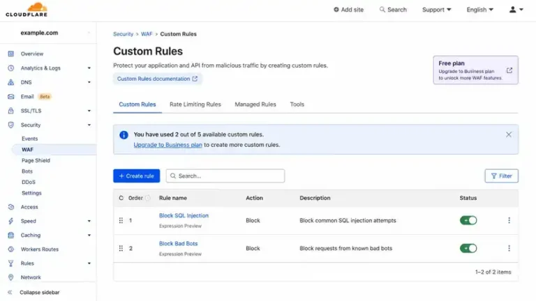 Cara Buat WAF Custom Rules Cloudflare Gratis: 5 Rules Wajib