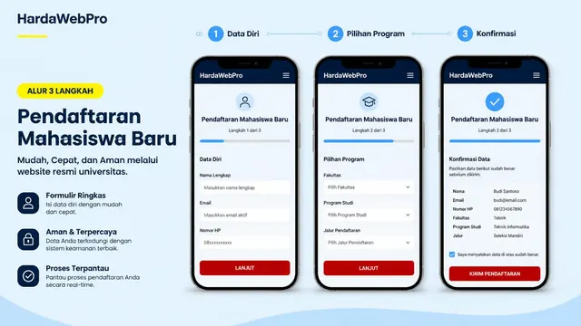 contoh alur pendaftaran PMB pada website universitas tampilan desain modern