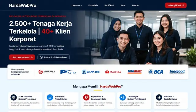contoh homepage web compro perusahaan outsourcing BPO Indonesia dengan angka tenaga kerja dan logo klien