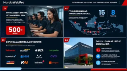 Contoh Web Compro Perusahaan Outsourcing