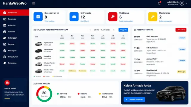 dashboard admin fitur wajib website rental mobil kalender dan armada