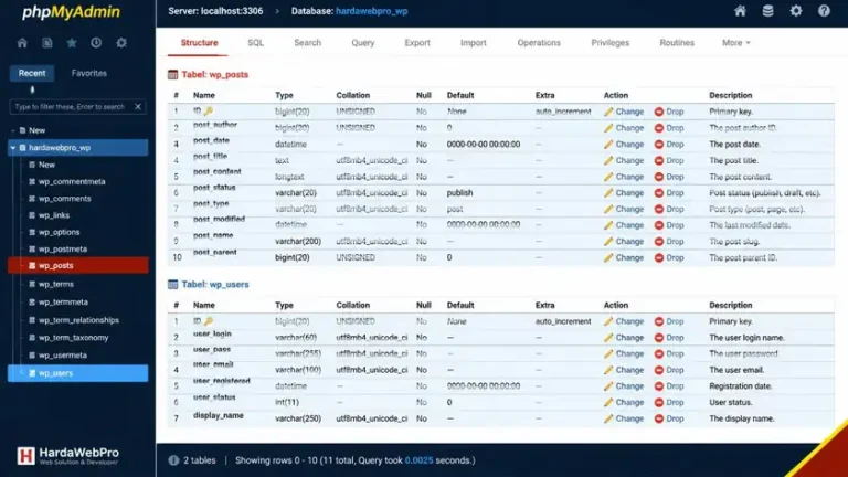 Apa Yang Harus Anda Ketahui Tentang Database