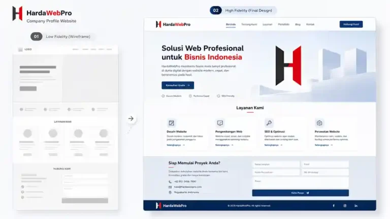 platform WordPress Laravel Shopify React Next.js untuk jasa desain ulang website by HardaWebPro