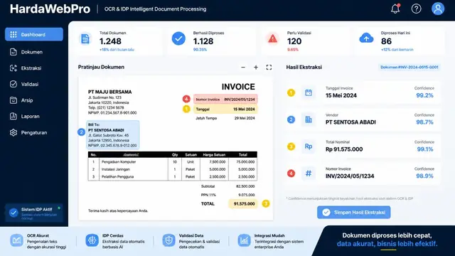 ilustrasi OCR dan IDP untuk membaca invoice perusahaan digital worker dokumen