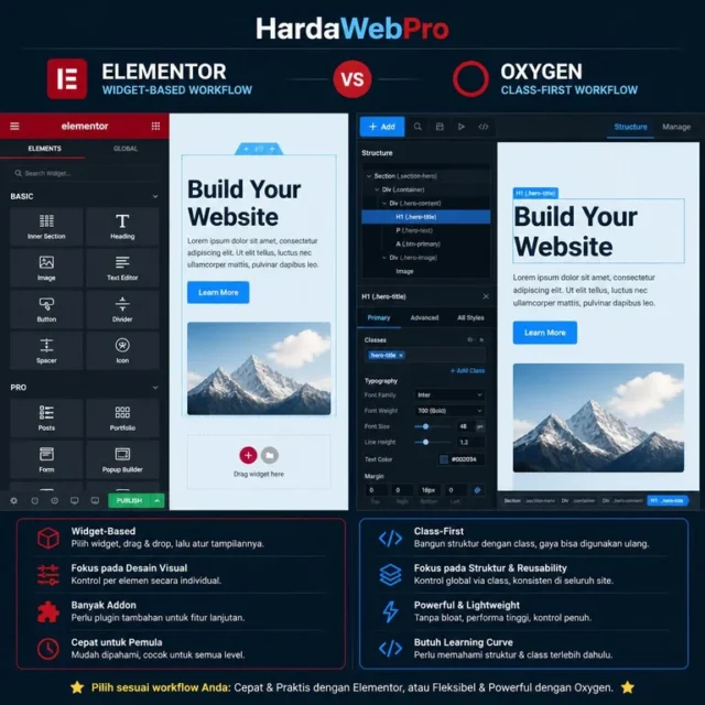 perbandingan antarmuka editor elementor widget versus oxygen builder class-first perbandingan antarmuka editor elementor widget versus oxygen builder class-first