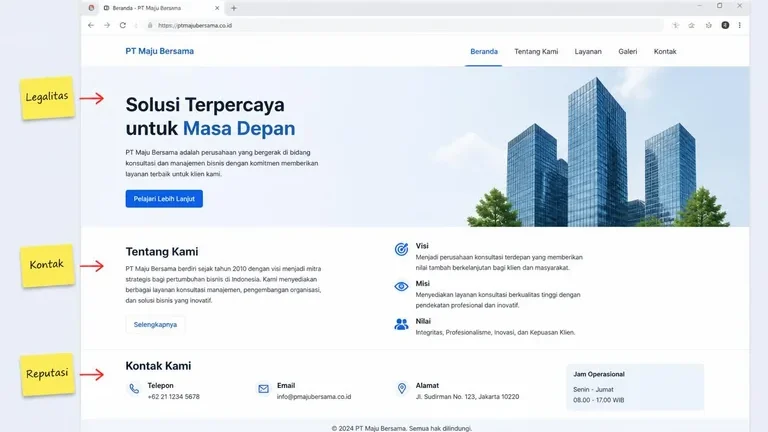 first impression investor menilai perusahaan lewat website company profile profesional