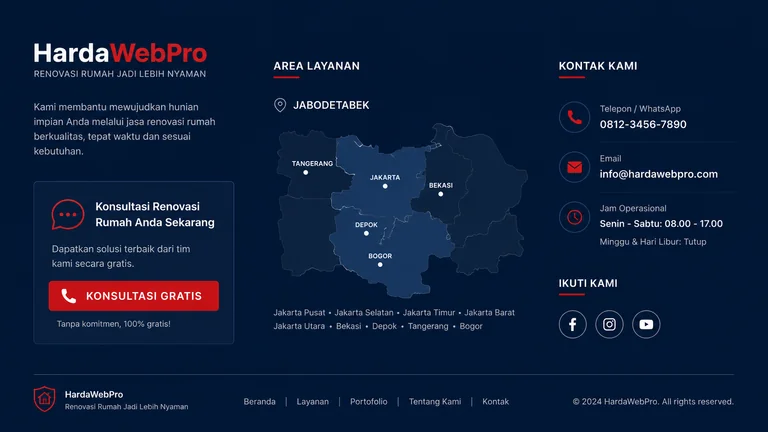 footer dan CTA penutup desain web company profile jasa renovasi rumah HardaWebPro