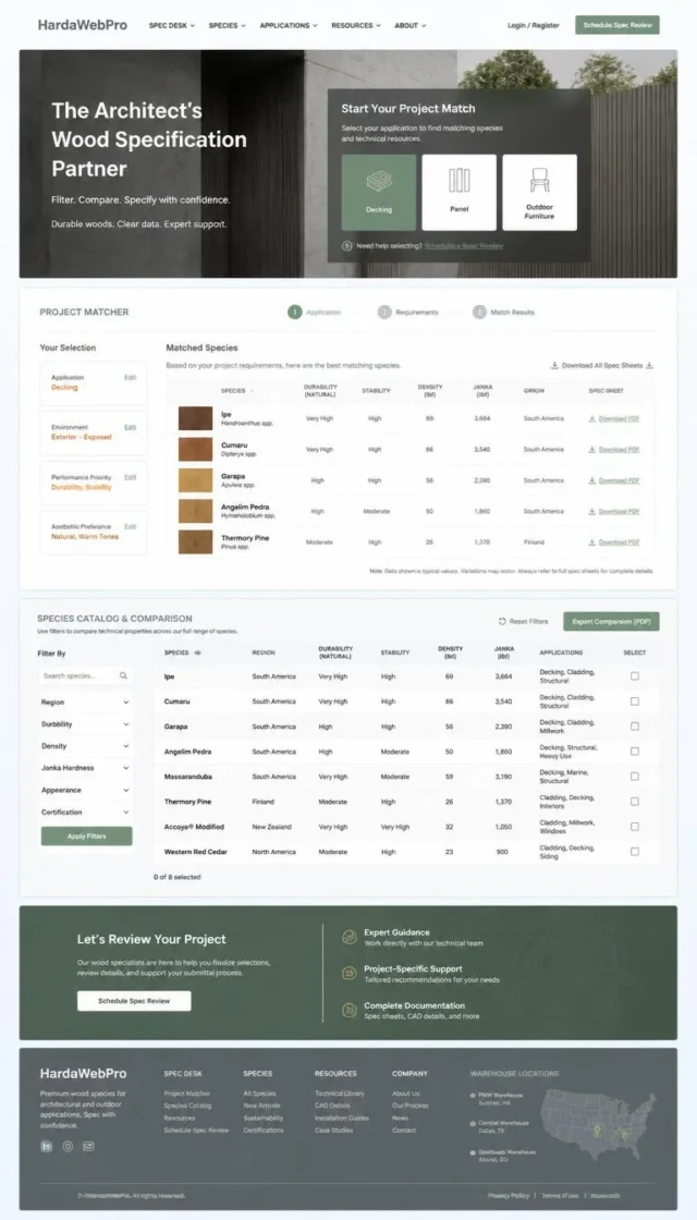 full page desain web compro perusahaan kayu konsep meja spek arsitek matcher proyek full page desain web compro perusahaan kayu konsep meja spek arsitek matcher proyek