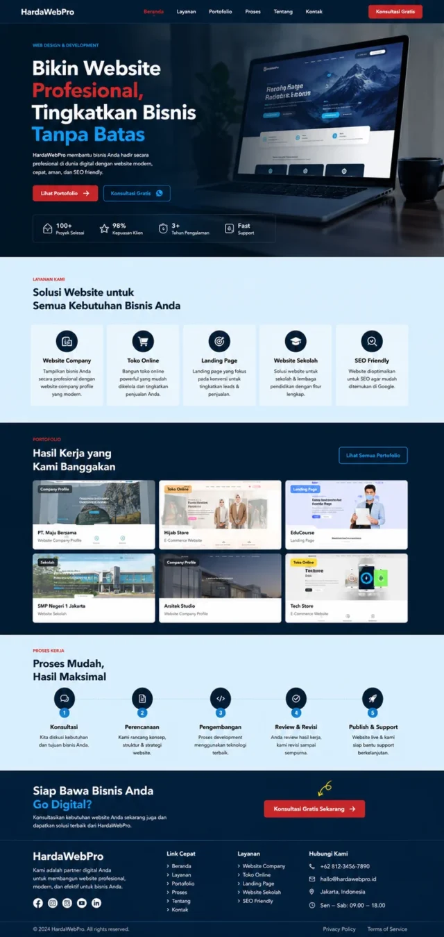 full page contoh website bisnis visual first desain UI UX full page contoh website bisnis visual first desain UI UX