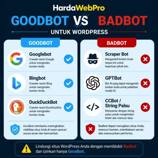 infografis goodbot versus badbot robots.txt wordpress untuk SEO dan performa infografis goodbot versus badbot robots.txt wordpress untuk SEO dan performa