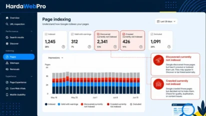 Penyebab Pos Baru Lama Terindex Google Penyebab Pos Baru Lama Terindex Google