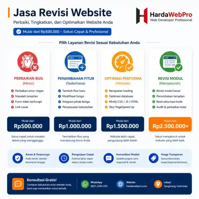 kisaran harga jasa revisi website backend dan frontend mulai Rp500.000 HardaWebPro