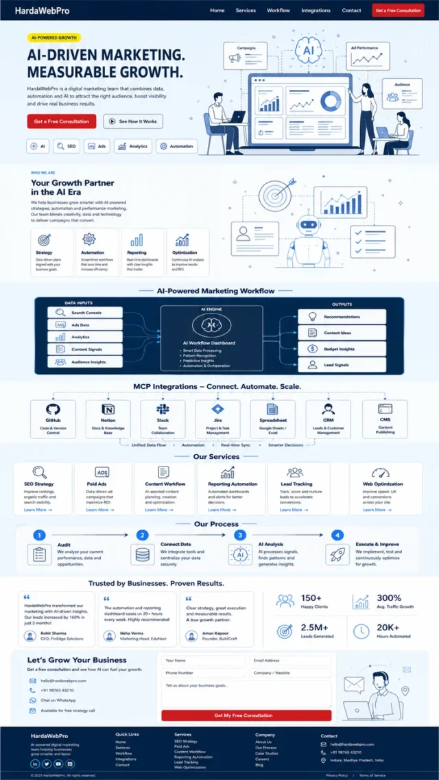 mockup website tim digital marketing era AI dengan panel MCP dan workflow otomatis mockup website tim digital marketing era AI dengan panel MCP dan workflow otomatis