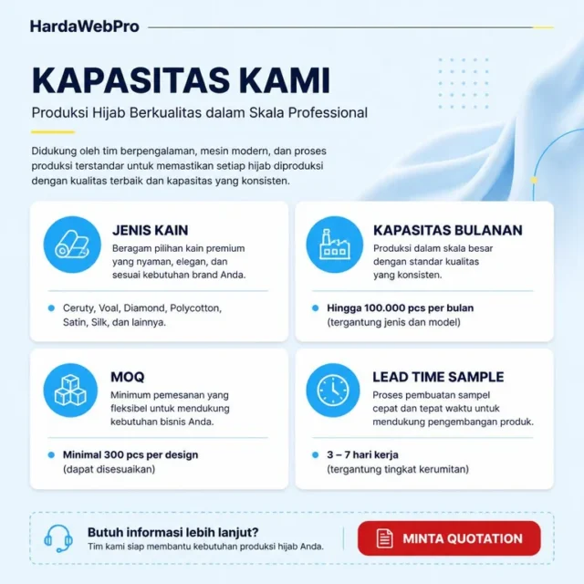 kartu kapasitas produksi website compro produsen hijab untuk distributor kartu kapasitas produksi website compro produsen hijab untuk distributor