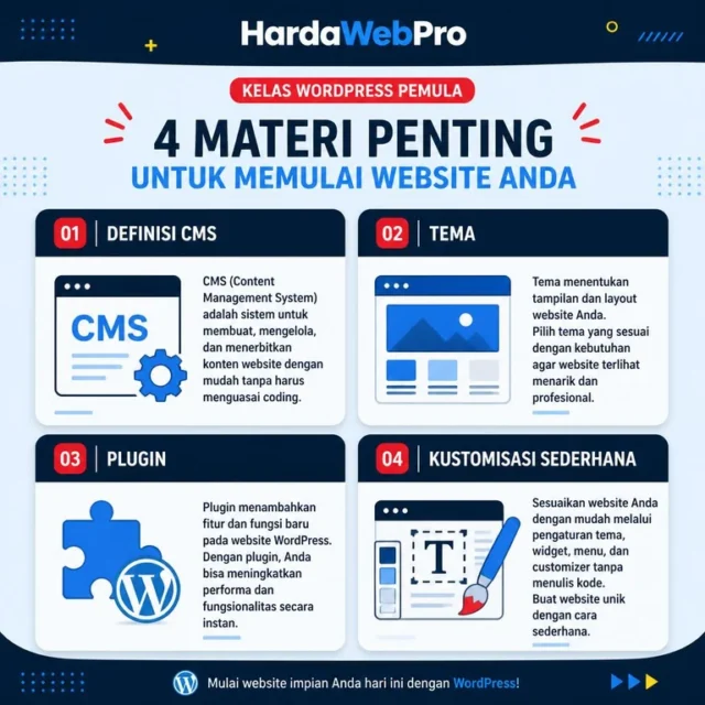 materi kelas kursus belajar wordpress remote online tema plugin materi kelas kursus belajar wordpress remote online tema plugin