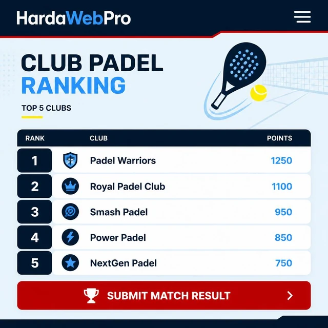 tampilan mobile sistem ranking anggota contoh desain website klub padel