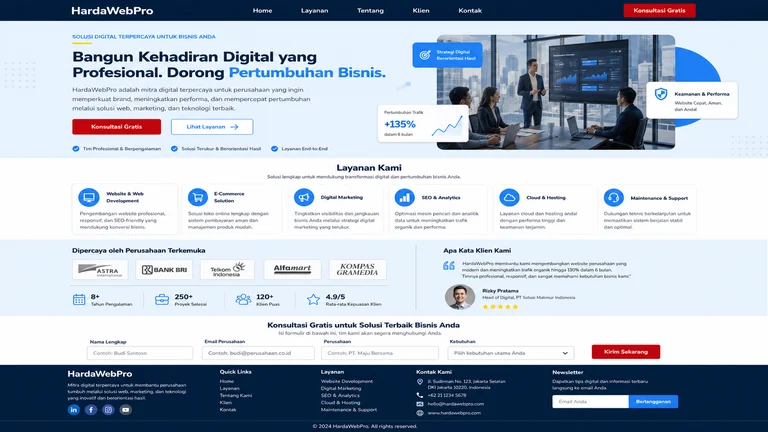 mockup website company profile siap google ads untuk efektivitas iklan fb vs google B2B