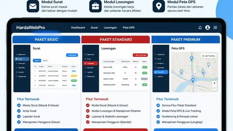 perbandingan paket jasa pembuatan aplikasi berbasis website Laravel CodeIgniter Next perbandingan paket jasa pembuatan aplikasi berbasis website Laravel CodeIgniter Next