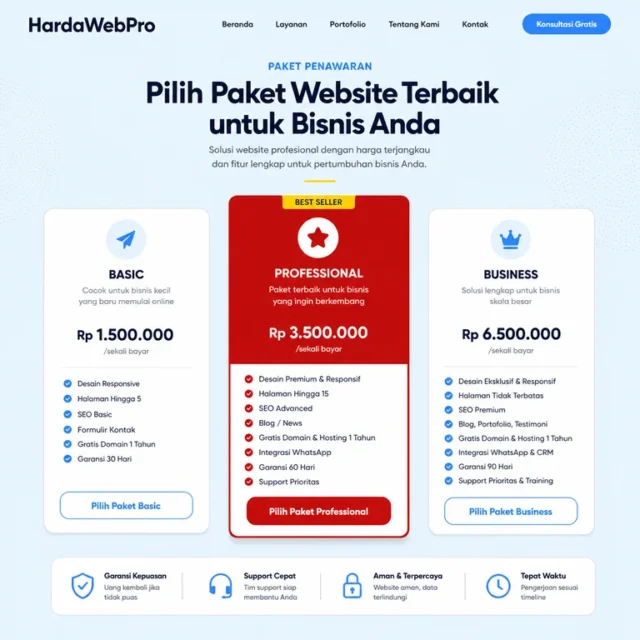 blok paket harga pada contoh desain layout landing page penjualan