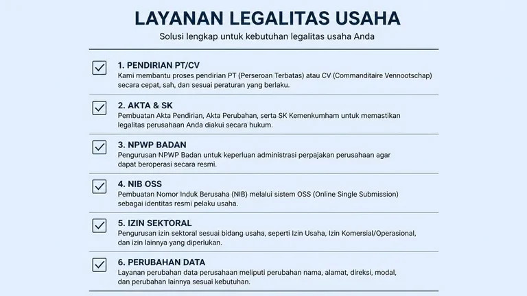 daftar penawaran jasa legalitas perusahaan akta NIB NPWP izin sektoral