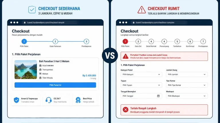 perbandingan alur booking website travel sederhana versus rumit konversi penjualan perbandingan alur booking website travel sederhana versus rumit konversi penjualan