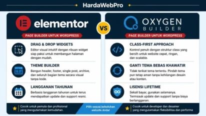 Perbandingan Elementor Vs Oxygen Builder Perbandingan Elementor Vs Oxygen Builder