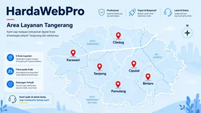Jasa Website Compro Perusahaan di Tangerang Jasa Website Compro Perusahaan di Tangerang