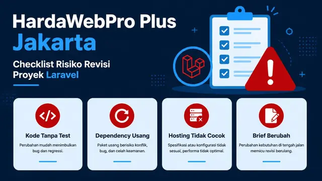 checklist risiko revisi website Laravel kode usang dan hosting tidak cocok