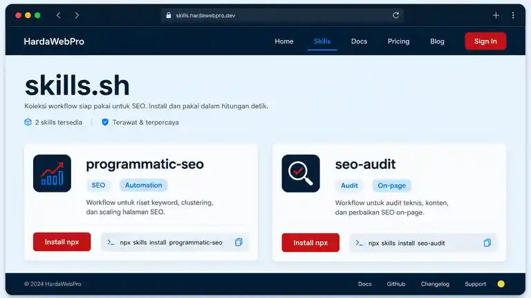 MCP & Skill AI untuk Riset Keyword SEO