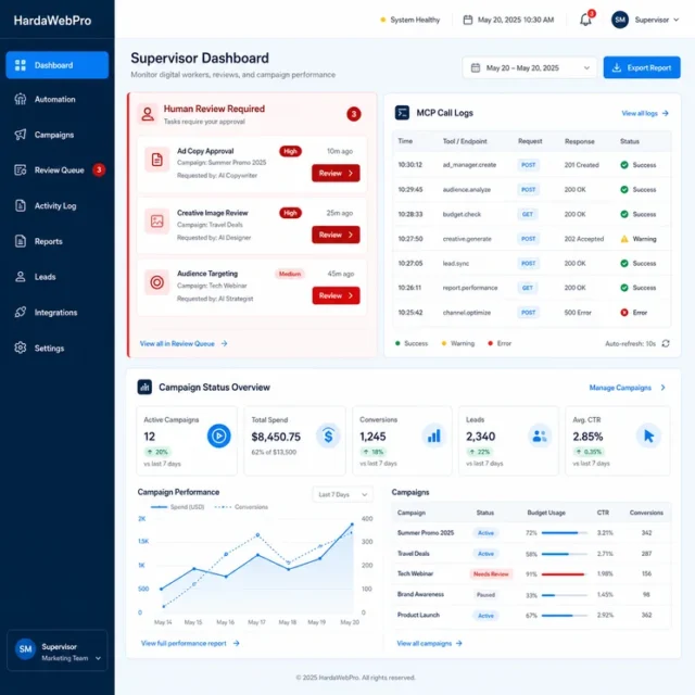 supervisor digital worker marketing era AI dengan panel review human-in-the-loop supervisor digital worker marketing era AI dengan panel review human-in-the-loop