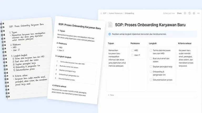 template penyusunan SOP perusahaan untuk startup berisi langkah kerja